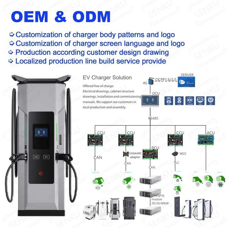 CCS Chademo GBT EV ladesystemleverandør